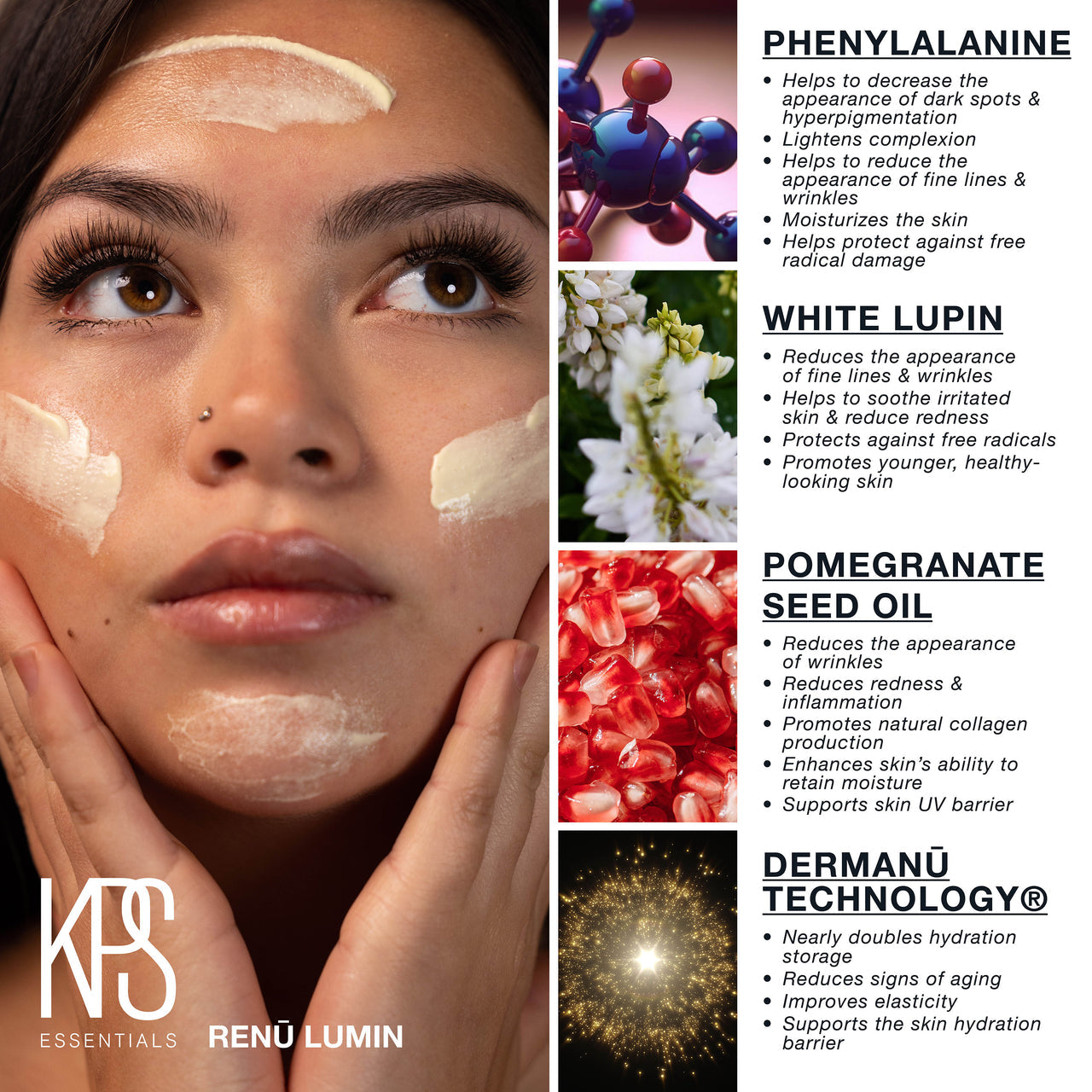 Renū Lumin | Kindness Powered Skincare