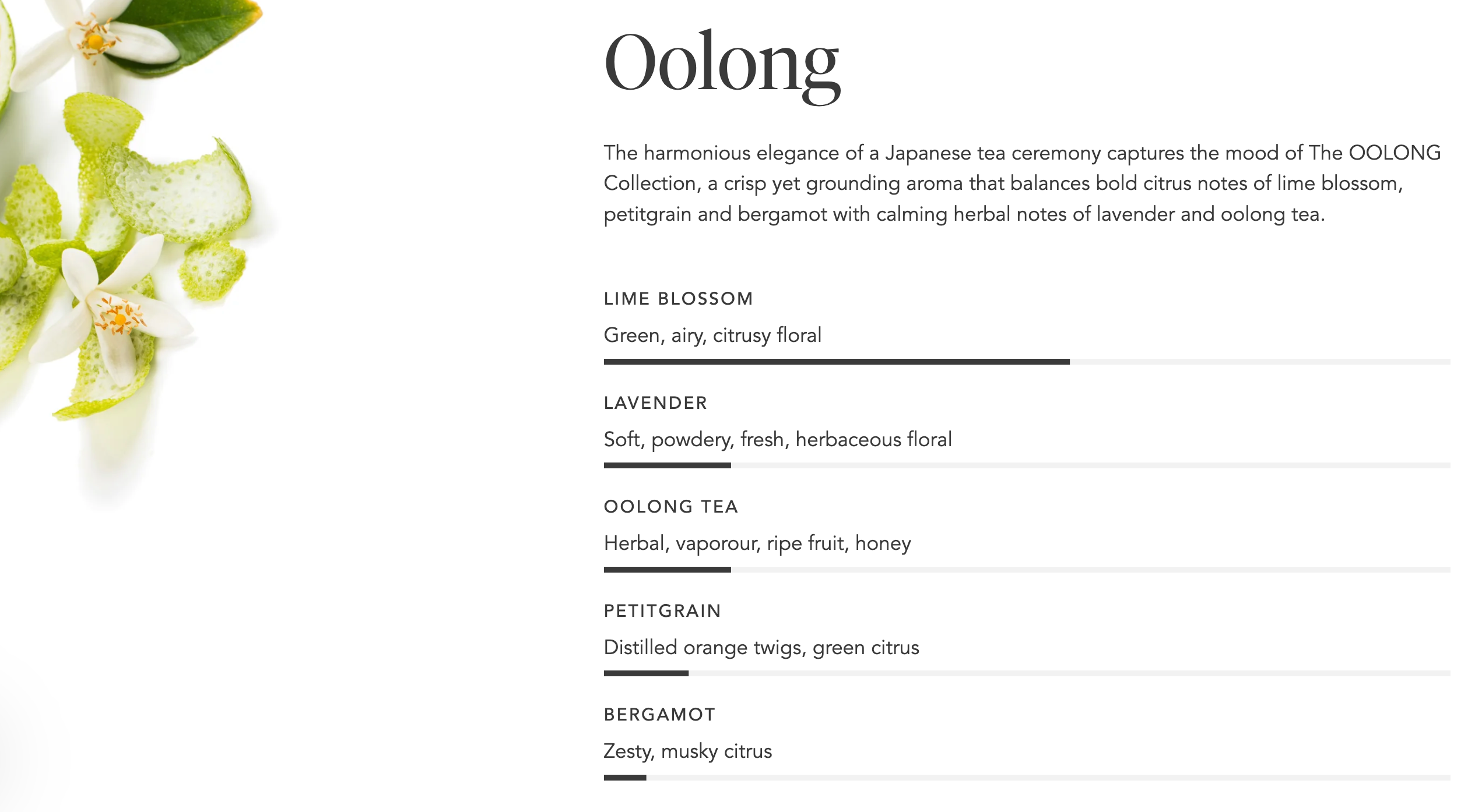 Bath Truffle | Zents