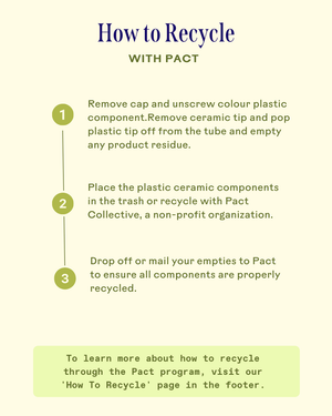 Recycling instructions for EyeHero™ Bio-Retinol Smoothing Eye Cream | Three Ships, detailing step-by-step removal and disposal of plastic and ceramic components through the Pact program.