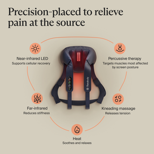 ThermNeck & Upper Back | Therabody
