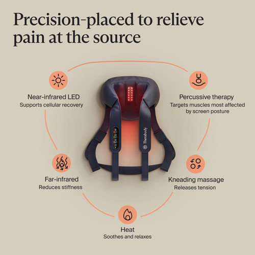 ThermNeck & Upper Back | Therabody