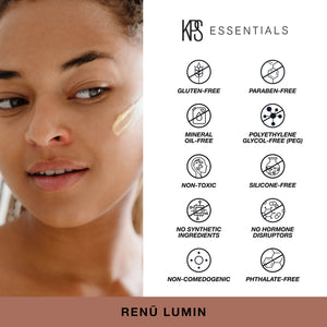 Close-up of a person applying Renū Lumin | Kindness Powered Skincare cream on their cheek alongside icons highlighting the product’s essential qualities such as gluten-free, paraben-free, mineral oil-free, polyethylene glycol-free, non-toxic, silicone-free, no synthetic ingredients, no hormone disruptors, non-comedogenic, and phthalate-free.