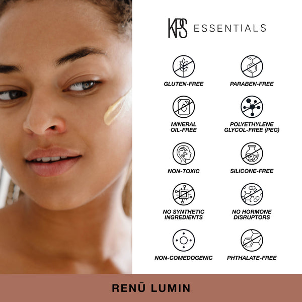 Close-up of a person applying Renū Lumin | Kindness Powered Skincare cream on their cheek alongside icons highlighting the product’s essential qualities such as gluten-free, paraben-free, mineral oil-free, polyethylene glycol-free, non-toxic, silicone-free, no synthetic ingredients, no hormone disruptors, non-comedogenic, and phthalate-free.