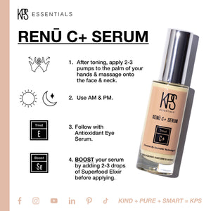 Instructional image showing how to use Renū C+ | Kindness Powered Skincare serum by applying 2-3 pumps after toning on face and neck morning and night, followed by antioxidant eye serum and optional superfood elixir boost.