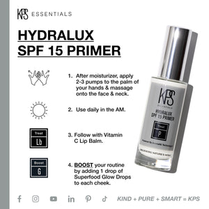 Instructional graphic showing usage steps for Hydralux SPF 15 Primer | Kindness Powered Skincare, including applying 2-3 pumps after moisturizer, using daily in the morning, following with Vitamin C Lip Balm, and boosting with Superfood Glow Drops, displayed alongside the product bottle.