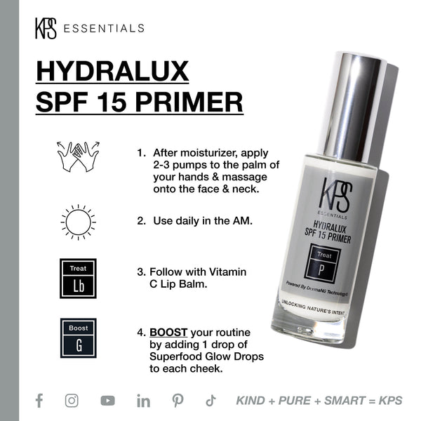 Instructional graphic showing usage steps for Hydralux SPF 15 Primer | Kindness Powered Skincare, including applying 2-3 pumps after moisturizer, using daily in the morning, following with Vitamin C Lip Balm, and boosting with Superfood Glow Drops, displayed alongside the product bottle.