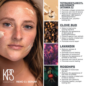 Close-up of a woman applying Renū C+ | Kindness Powered Skincare serum on her cheek, alongside ingredient highlights including Vitamin C, clove bud, lavandin, and rosehips, promoting youthful, hydrated, and even-toned skin.
