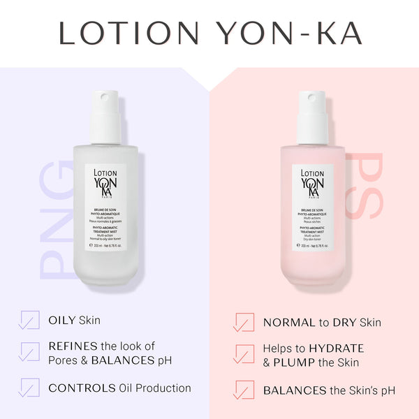 Two bottles of Lotion YON-KA PS | YON-KA skincare products displayed side by side, one for oily skin and the other for normal to dry skin, highlighting their benefits for pores, pH balance, hydration, and plumping.