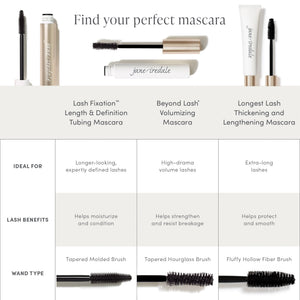 Comparison chart showing three different mascara options with lash benefits and wand types, highlighting Lash Fixation Length & Definition Tubing Mascara | Jane Iredale for longer-looking, expertly defined lashes with a tapered molded brush.