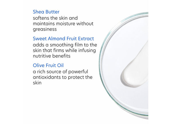Close-up of smooth white cream texture in a glass container next to text highlighting skincare ingredients Shea Butter, Sweet Almond Fruit Extract, and Olive Fruit Oil, for Collagen Hydrator | PCA Skin.