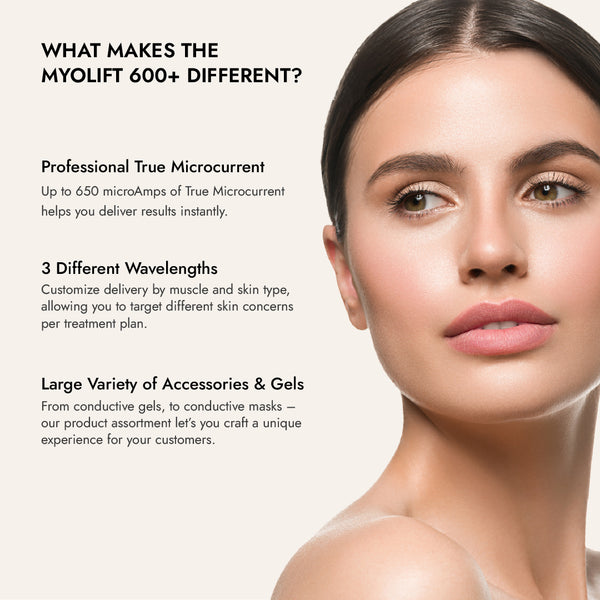 Close-up of a woman with clear skin next to text highlighting features of the New Generation 600+ ATP Professional Microcurrent Facial Kit | 7e Wellness, including powerful microcurrent, customizable wavelengths, and various accessories for skincare and wellness devices.
