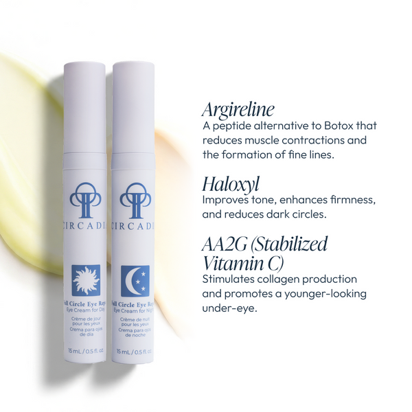 Two white cosmetic tubes of Full Circle Eye Repair - Eye Cream Duo | Circadia with product benefits listed, highlighting Argireline, Haloxyl, and AA2G as key skincare ingredients.