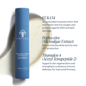 Blue bottle of Revita-Cyte Complex | Circadia revitalizing lotion with creamy lotion background and text highlighting antioxidant enzyme, microalgae extract, and peptide benefits for skin.