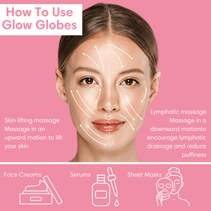 Diagram showing how to use Glow Globes [Ice Roller for Face] | Dreambox Beauty with arrows indicating upward strokes for skin lifting massage and downward strokes for lymphatic massage to reduce puffiness.