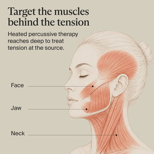 ThermFace Massager | Therabody