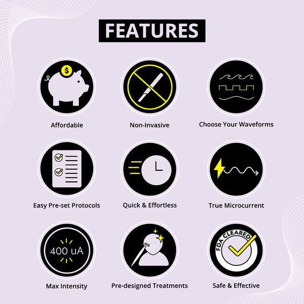 Features icons for MyoLift™ MD Microcurrent Facial Professional Device | 7e Wellness highlighting affordability, non-invasive use, customizable waveforms, easy pre-set protocols, quick operation, true microcurrent, maximum intensity of 400 uA, pre-designed treatments, and FDA clearance for safe and effective skincare.