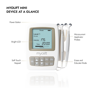 MyoLift Mini Microcurrent Facial Device | 7e Wellness shown with bright LCD screen, soft touch keypad, power button, microcurrent applicator probes, and labeled features for skincare and wellness use.