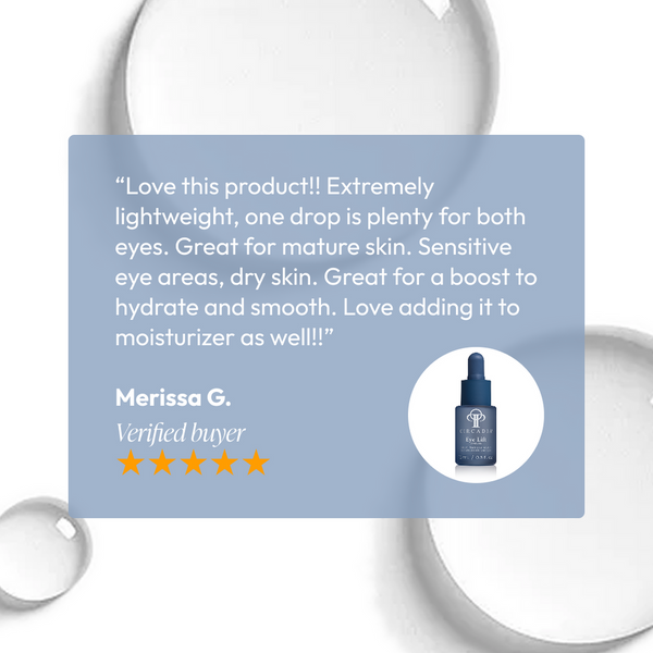 Customer review highlighting the lightweight, hydrating benefits of Eye Lift Serum (formerly Emergency Eye Lift) | Circadia, shown with a blue serum bottle on a background with water droplets.
