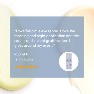 Customer review featuring a testimonial praising the Full Circle Eye Repair - Eye Cream Duo | Circadia with a five-star rating, alongside an image of two white eye cream bottles.