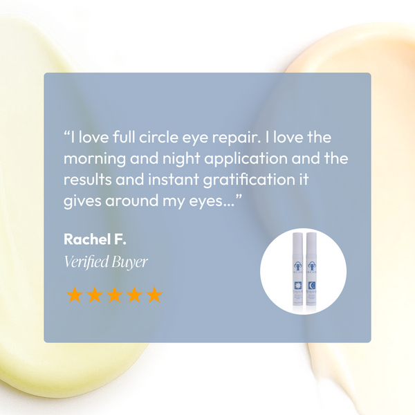 Customer review featuring a testimonial praising the Full Circle Eye Repair - Eye Cream Duo | Circadia with a five-star rating, alongside an image of two white eye cream bottles.