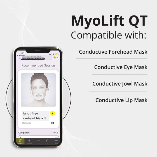 Smartphone displaying a recommended session for a hands-free forehead mask, alongside text listing compatibility with conductive forehead, eye, jowl, and lip masks for the Myolift QT Plus Premium - Lifetime Membership | 7e Wellness.