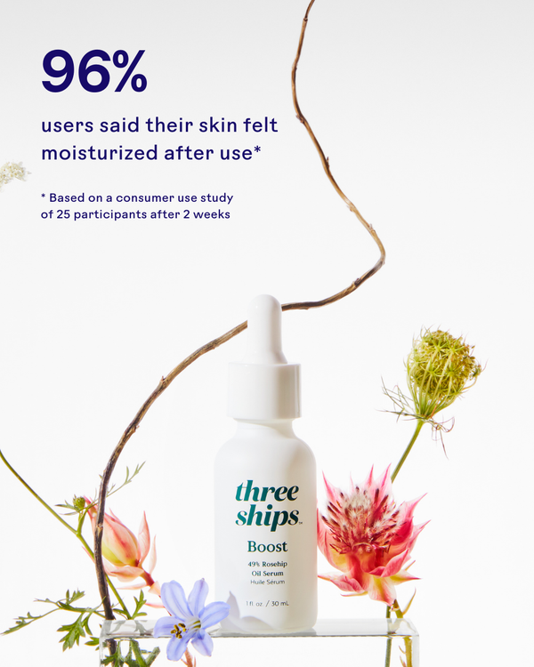 Bottle of Boost 49% Rosehip Oil Serum | Three Ships surrounded by delicate flowers and branches with text highlighting 96% of users felt their skin moisturized after two weeks of use.