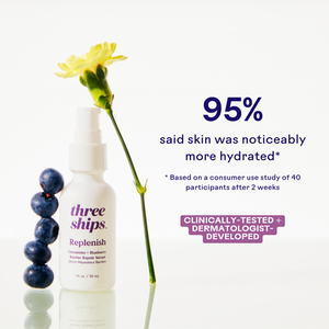 White bottle of Replenish Ceramides + Blueberry Barrier Repair Serum | Three Ships with blueberries stacked beside it and a yellow flower, highlighting 95% skin hydration improvement.
