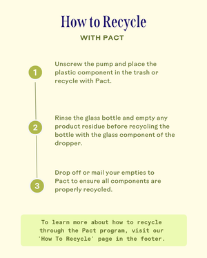 Instructions for recycling the packaging of SkinHero™ Calendula + 2% Bakuchiol Bio-Retinol Serum | Three Ships, detailing how to separate the pump, rinse the glass bottle, and return empties to Pact for proper recycling.