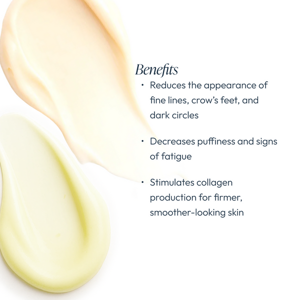 Close-up of two creamy skincare product swatches in soft beige and pale green next to text highlighting benefits of Full Circle Eye Repair - Eye Cream Duo | Circadia, including reducing fine lines, puffiness, and stimulating collagen for smoother skin.