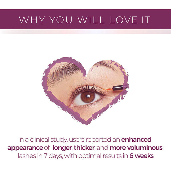 Close-up of an eye applying Lash & Brow Enhancer Serum | Blinc with a brush, highlighting benefits of longer, thicker, and more voluminous lashes in clinical study results.