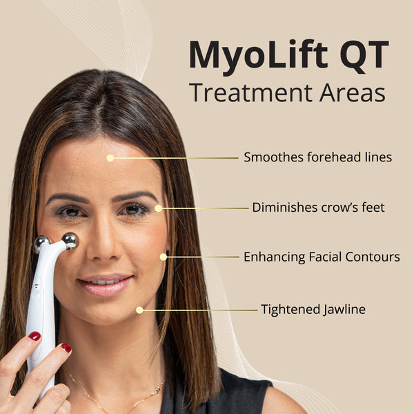 Woman using a facial wellness device on her cheek, illustrating treatment areas for smoothing forehead lines, diminishing crow’s feet, enhancing facial contours, and tightening the jawline with Myolift QT Plus Premium - Lifetime Membership | 7e Wellness.