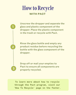 Instructions on how to recycle the packaging for Boost 49% Rosehip Oil Serum | Three Ships using the Pact program, detailing separation of dropper parts, rinsing the glass bottle, and mailing empties for proper recycling.
