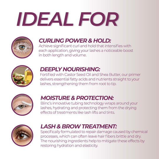 Text infographic highlighting the benefits of Curling TUBING™ Primer | Blinc, including curling power and hold, deep nourishment with castor seed oil and shea butter, moisture and protection with tubing technology, and lash and brow treatment to repair damage and restore hydration.