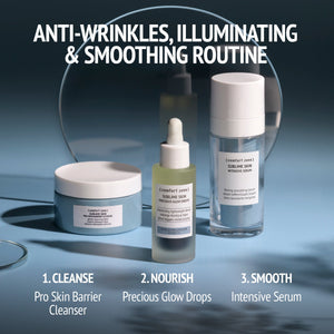 Three skincare products labeled Sublime Skin Pro Skin Barrier Cleanser | [ comfort zone ] displayed on a blue surface with text highlighting an anti-wrinkles, illuminating, and smoothing routine featuring cleanse, nourish, and smooth steps.