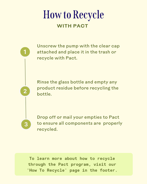 Purify Aloe + Amino Acid Gel Cleanser | Three Ships