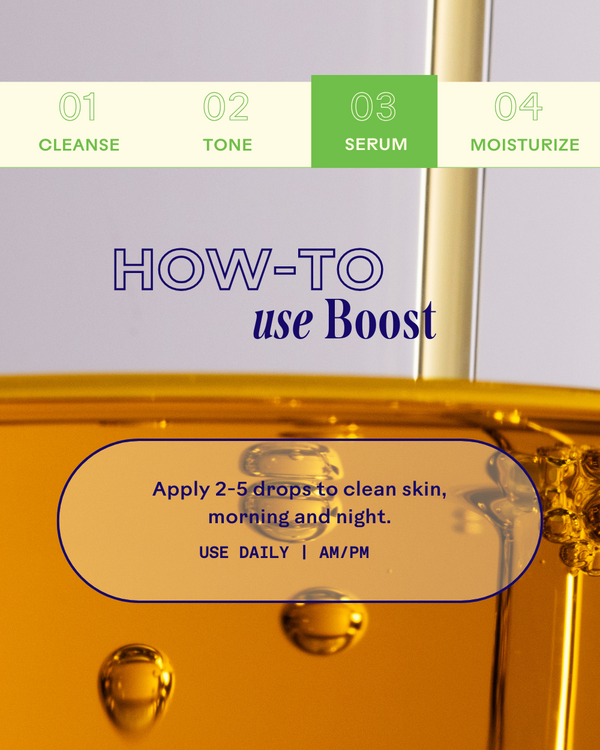 Instructional graphic showing step 3 in skincare routine for Boost 49% Rosehip Oil Serum | Three Ships, advising to apply 2-5 drops to clean skin morning and night, part of daily skincare regimen