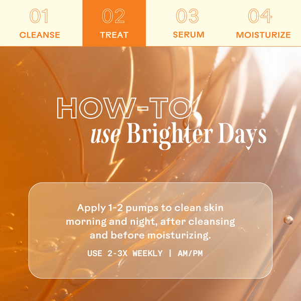 Instructional graphic displaying skincare routine steps with emphasis on treating skin by applying 1-2 pumps of Brighter Days Red Algae + Avocado Biodegradable Eye Masks | Three Ships product to clean skin morning and night, after cleansing and before moisturizing, recommended 2-3 times weekly.