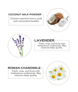 Infographic showing key ingredients of Bath Tea - Lavender/Chamomile Milk Bath | Essence One including coconut milk powder with antioxidant benefits, lavender known for its fresh and fruity aroma that may improve sleep quality, and Roman chamomile with similar relaxing properties.