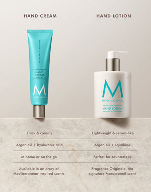 Hand Lotion - Fragrance Originale | Moroccanoil
