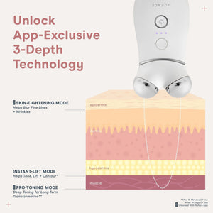 TRINITY+ Effective Lip & Eye Attachment | NuFACE demonstrating app-exclusive 3-depth technology targeting epidermis, dermis, hypodermis, and muscle layers for skin tightening, instant lift, and pro-toning.