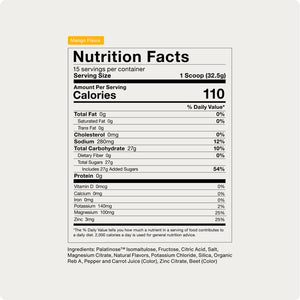 Nutrition facts label for Fuel wellness supplement in mango flavor showing 110 calories per serving, 27 grams of added sugars, and key minerals including sodium, potassium, magnesium, and zinc.