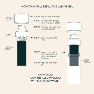 Instructional diagram showing how to install a refill into a glass vessel for Day Serum | Althaea Skin, detailing steps to pop off caps, unscrew and screw pump, and minimize waste.