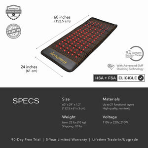 Black rectangular Jet Series - PEMF Far Infrared Heating Mats | HealthyLine displaying dimensions and specifications, highlighting advanced EMF shielding, patented technology, and wellness-focused design.