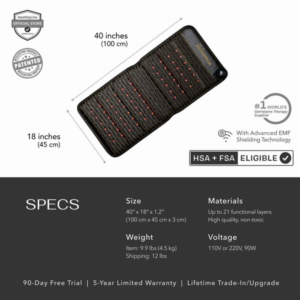 Jet Series - PEMF Far Infrared Heating Mats | HealthyLine showing dimensions, weight, material layers, voltage, and warranty details for wellness and recovery use.