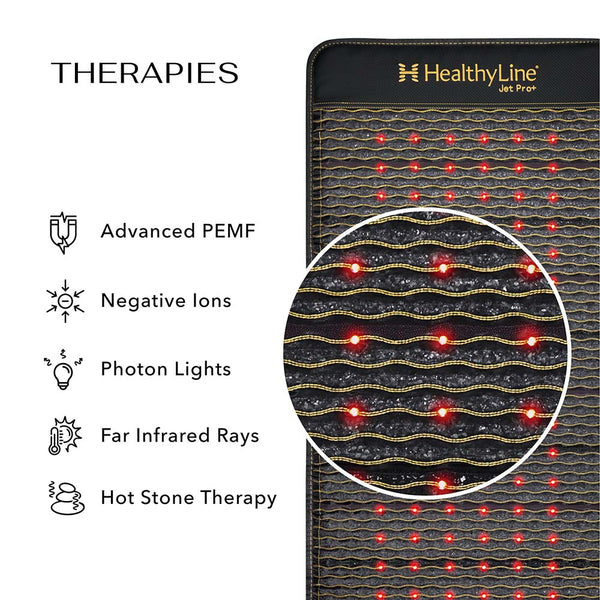 Close-up of Jet Series - PEMF Far Infrared Heating Mats | HealthyLine showing red photon lights on the mat surface and icons highlighting advanced PEMF, negative ions, photon lights, far infrared rays, and hot stone therapy features.