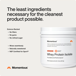 Container of Whey Protein Isolate - Flavor Series in a clean, minimalist design emphasizing natural ingredients, no fillers, no gums, no refined sugar, and NSF Certified for Sport.