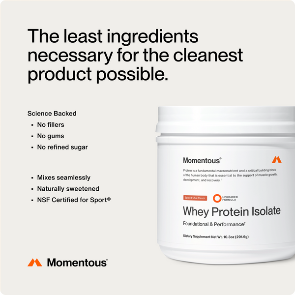 Container of Whey Protein Isolate - Flavor Series in a clean, minimalist design emphasizing natural ingredients, no fillers, no gums, no refined sugar, and NSF Certified for Sport.
