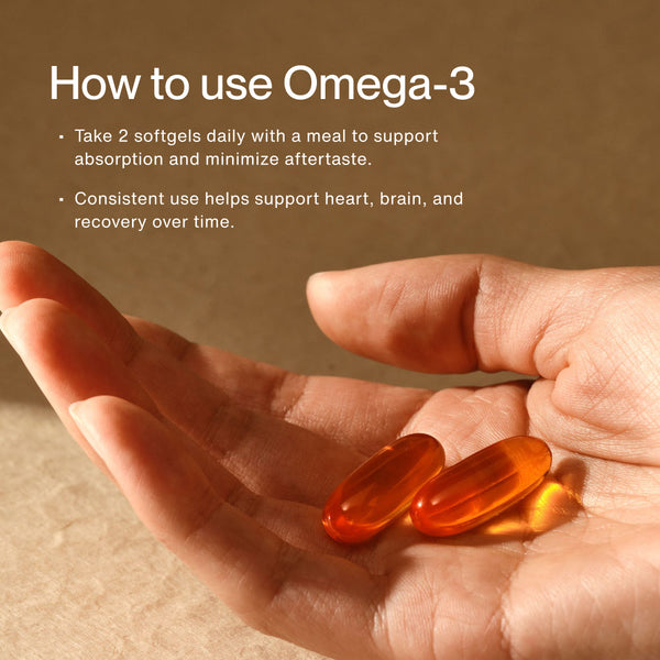 Close-up of a hand holding two orange Omega-3 softgel capsules with text instructions on taking two softgels daily with meals to support absorption and promote heart, brain, and recovery wellness over time.