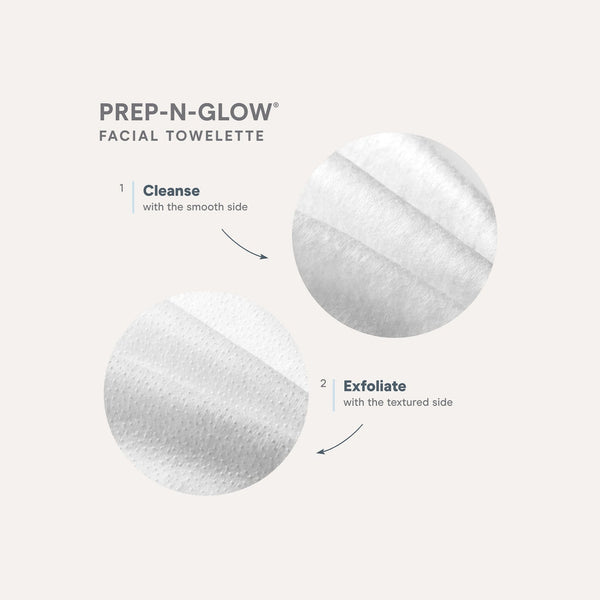 Close-up view of the two sides of Prep-N-Glow® | NuFACE facial towelettes, highlighting the smooth side for cleansing and the textured side for exfoliating skin.