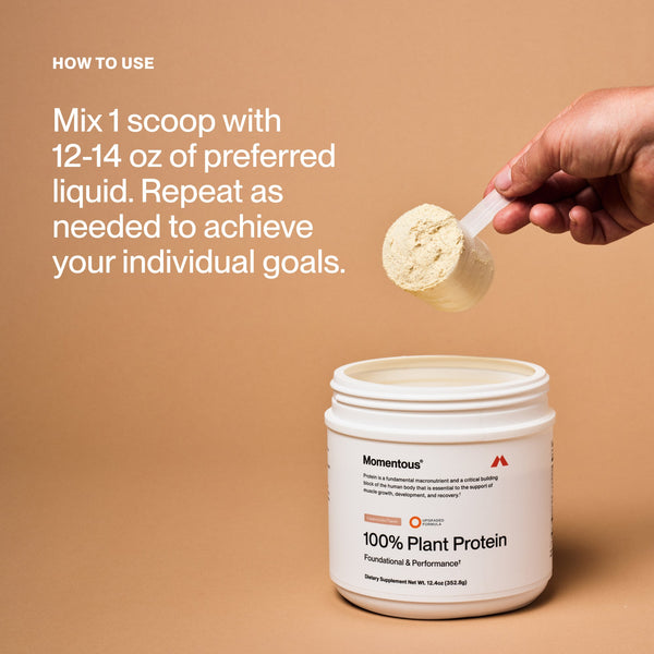 Hand holding a scoop of protein powder above an open container of Momentous 100% Plant Protein with text instructions on how to use Whey Protein Isolate - Flavor Series by mixing one scoop with 12-14 ounces of preferred liquid.